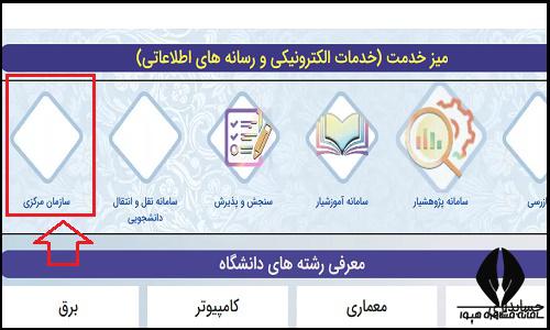 کلاس های مجازی سایت دانشگاه آزاد واحد دلیجان